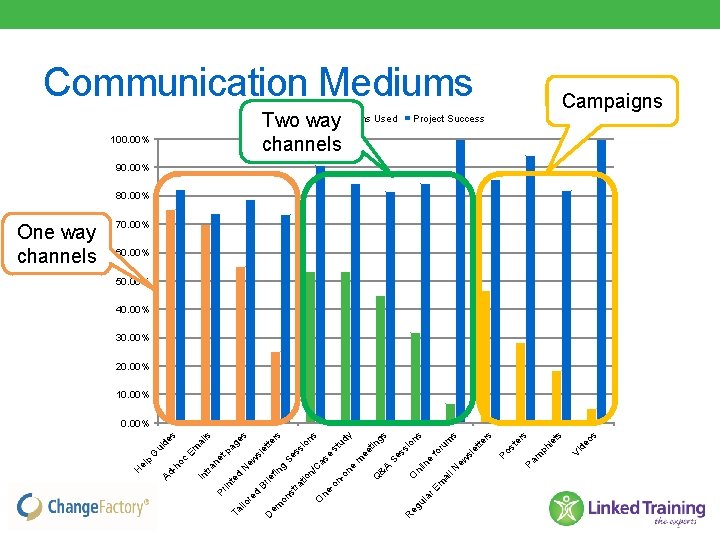 s os et s de Vi ph l m Pa st er rs et