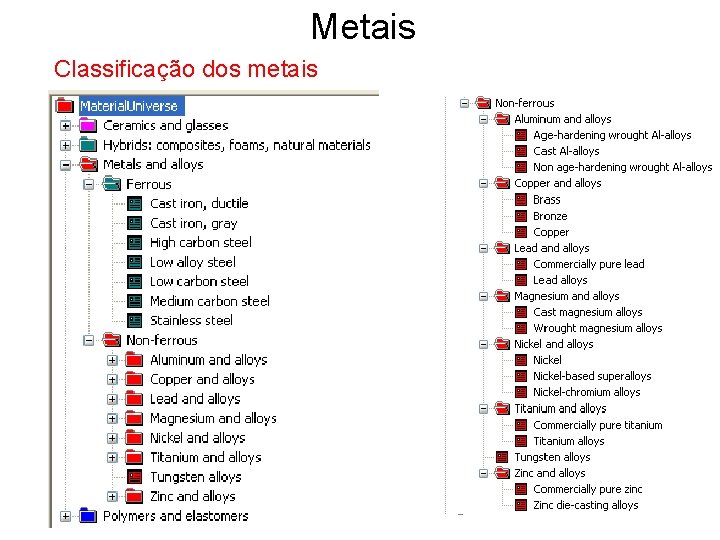 Metais Classificação dos metais 