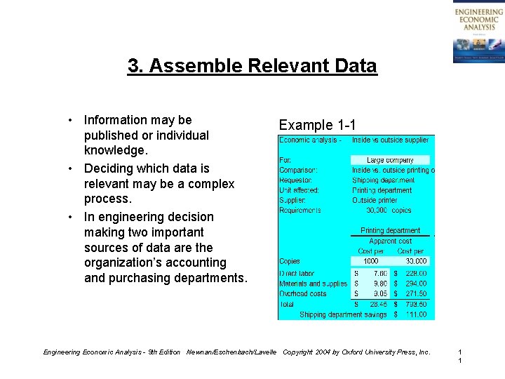 3. Assemble Relevant Data • Information may be published or individual knowledge. • Deciding