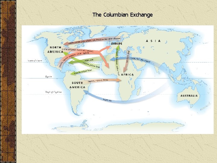 The Columbian Exchange 