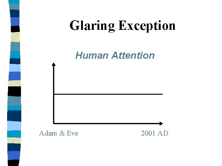 Glaring Exception Human Attention Adam & Eve 2001 AD Glaring Exception Human Attention Adam & Eve 2001 AD