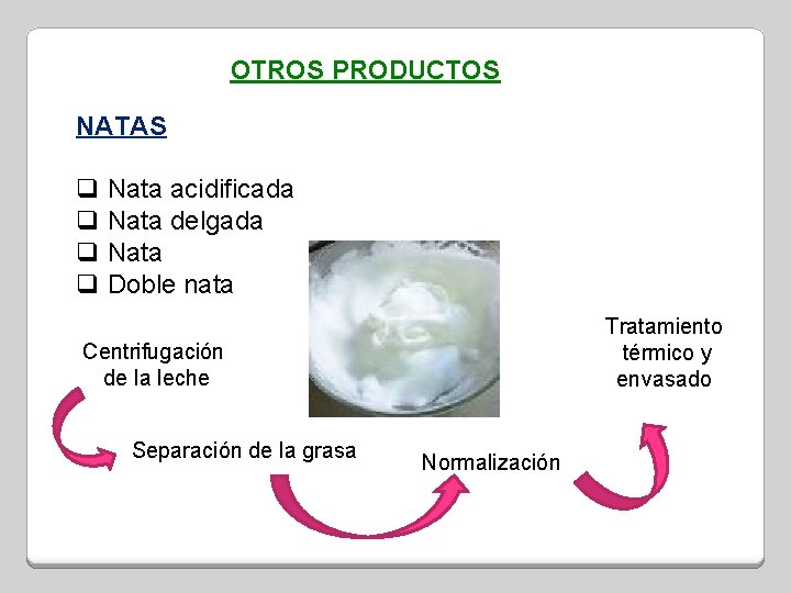 OTROS PRODUCTOS NATAS q Nata acidificada q Nata delgada q Nata q Doble nata