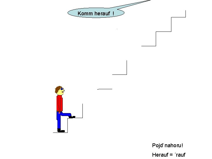 Komm herauf ! Pojď nahoru! Herauf = ´rauf 