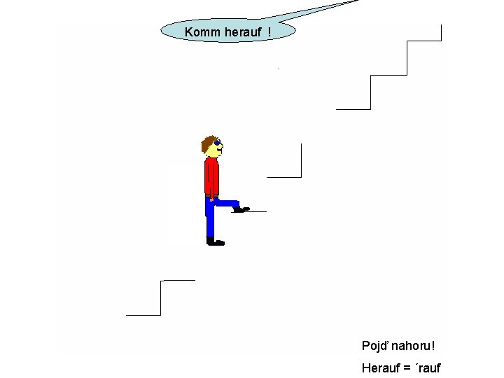 Komm herauf ! Pojď nahoru! Herauf = ´rauf 