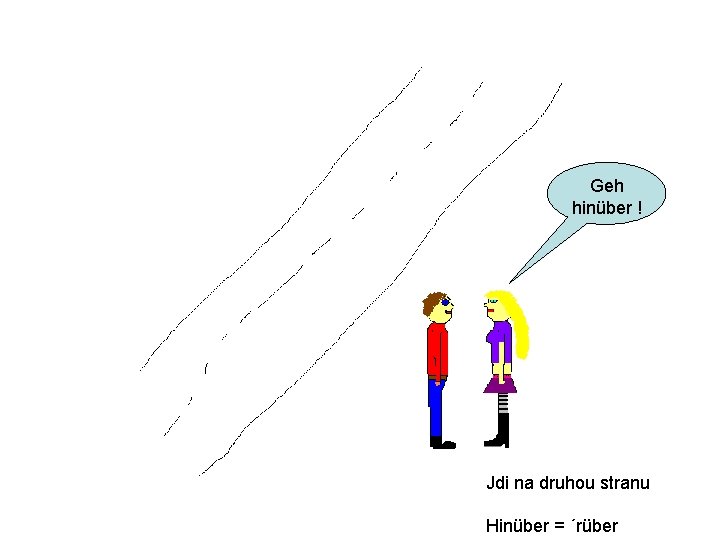 Geh hinüber ! Jdi na druhou stranu Hinüber = ´rüber 