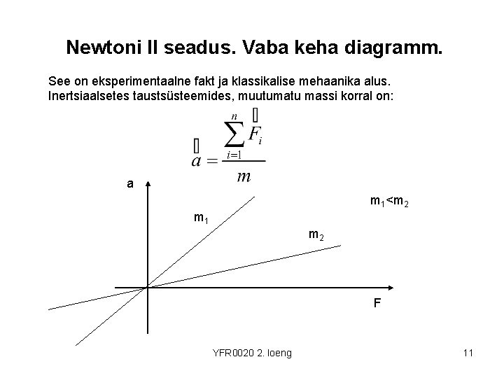 Newtoni II seadus. Vaba keha diagramm. See on eksperimentaalne fakt ja klassikalise mehaanika alus.