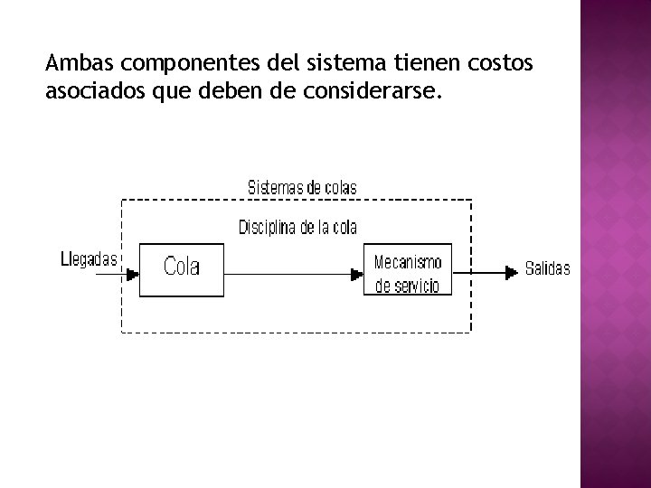 Ambas componentes del sistema tienen costos asociados que deben de considerarse. 