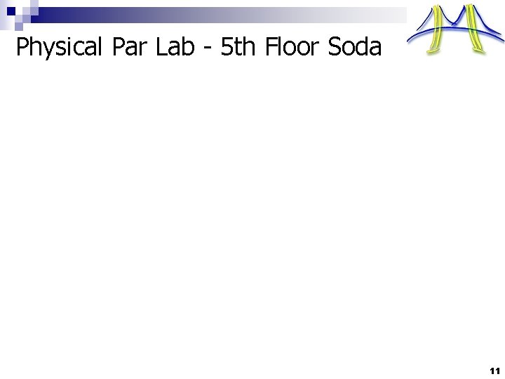 Physical Par Lab - 5 th Floor Soda 11 