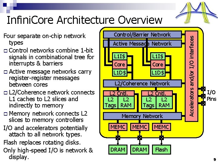 Four separate on-chip network types o Control networks combine 1 -bit signals in combinational