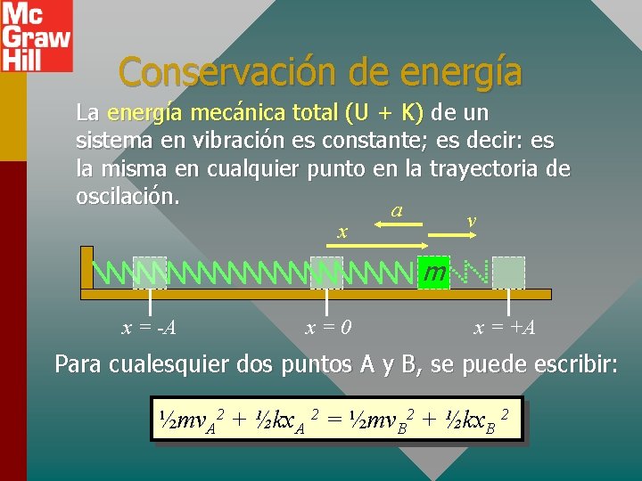 Conservación de energía La energía mecánica total (U + K) de un sistema en