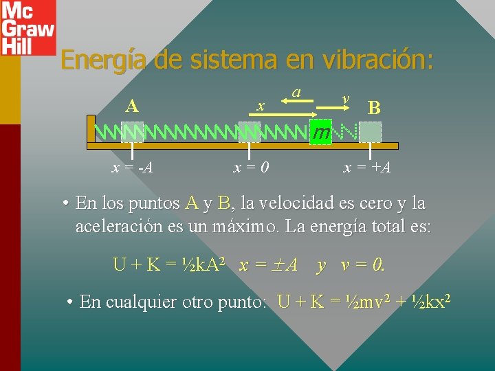 Energía de sistema en vibración: A x a v m x = -A x=0