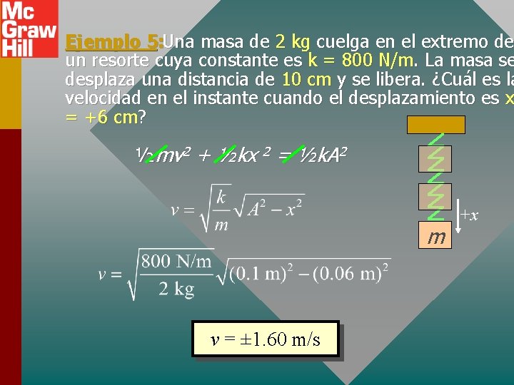 Ejemplo 5: Una masa de 2 kg cuelga en el extremo de un resorte