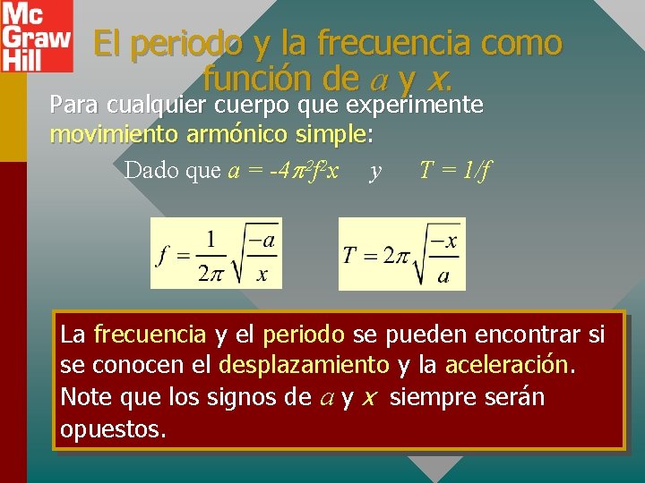 El periodo y la frecuencia como función de a y x. Para cualquier cuerpo