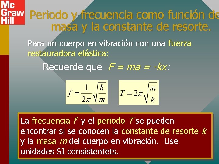 Periodo y frecuencia como función de masa y la constante de resorte. Para un