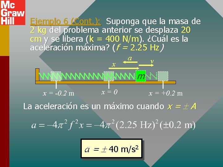 Ejemplo 6 (Cont. ): Suponga que la masa de 2 kg del problema anterior