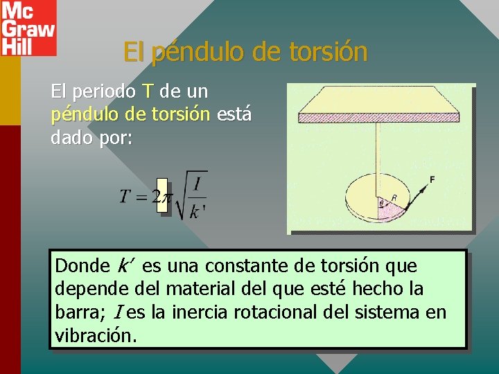 El péndulo de torsión El periodo T de un péndulo de torsión está dado