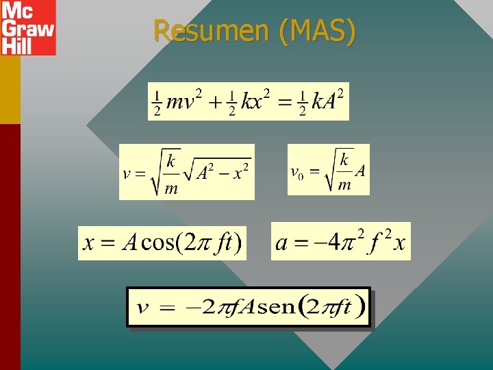 Resumen (MAS) 