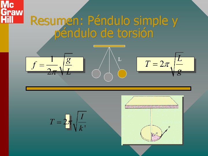 Resumen: Péndulo simple y péndulo de torsión L 