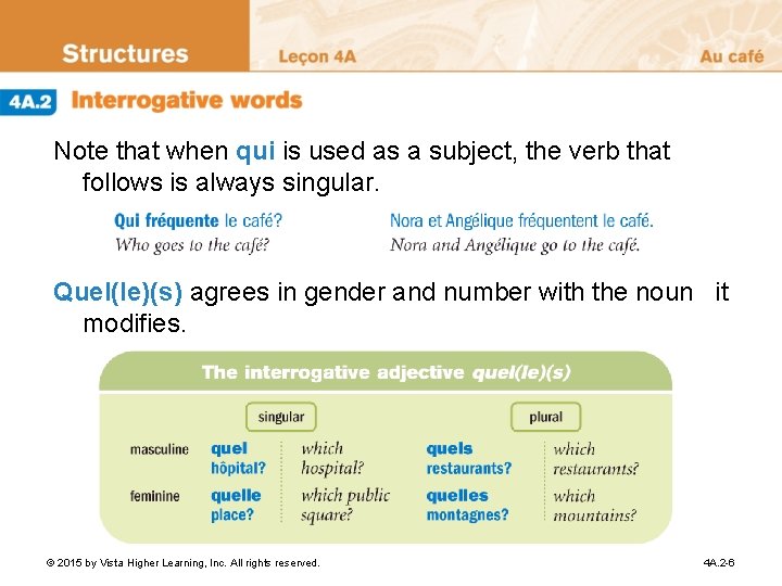 Note that when qui is used as a subject, the verb that follows is