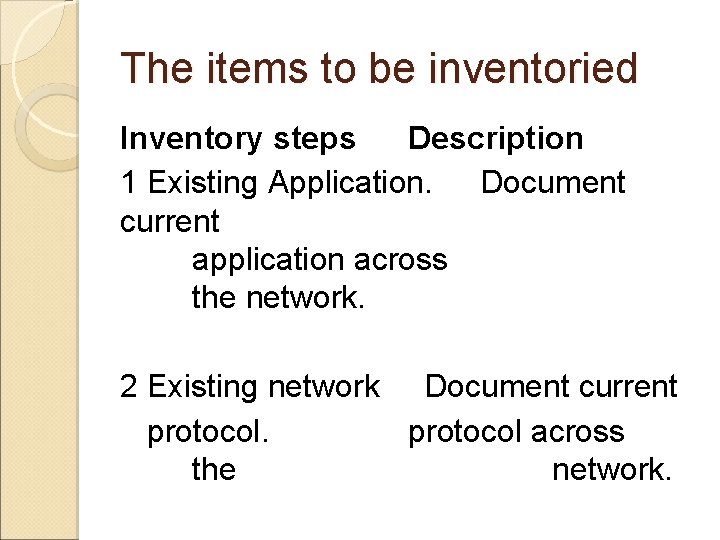 The items to be inventoried Inventory steps Description 1 Existing Application. Document current application