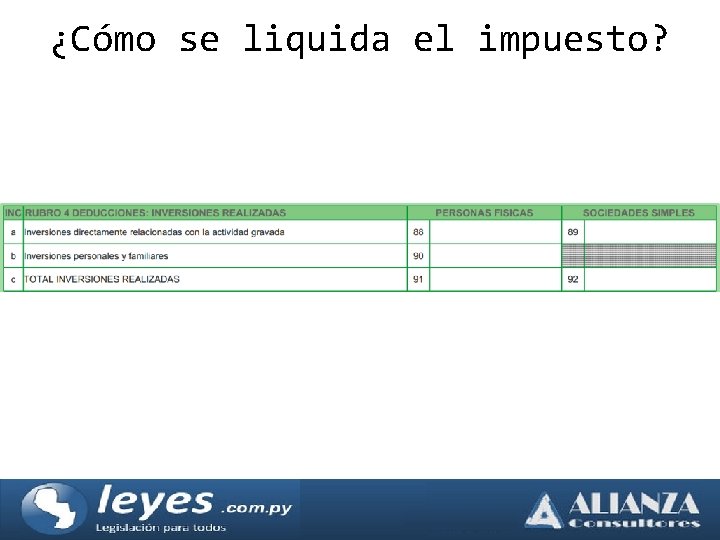 ¿Cómo se liquida el impuesto? 