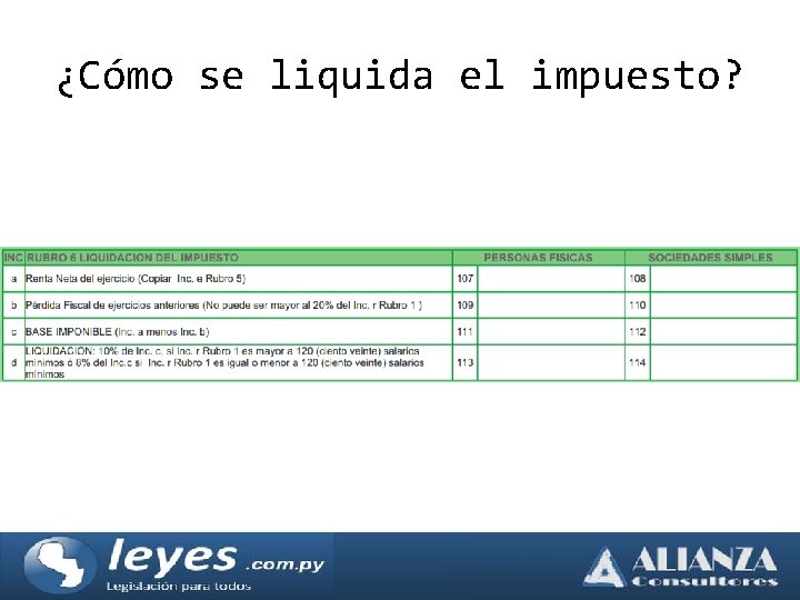 ¿Cómo se liquida el impuesto? 