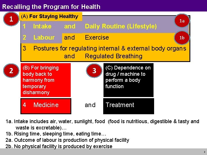 Recalling the Program for Health 1 2 (A) For Staying Healthy 1 a 1 Recalling the Program for Health 1 2 (A) For Staying Healthy 1 a 1