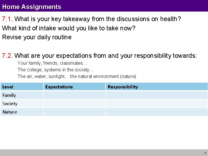 Home Assignments 7. 1. What is your key takeaway from the discussions on health? Home Assignments 7. 1. What is your key takeaway from the discussions on health?