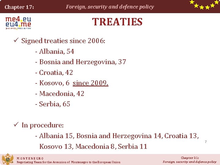 Chapter 17: Foreign, security and defence policy TREATIES ü Signed treaties since 2006: -