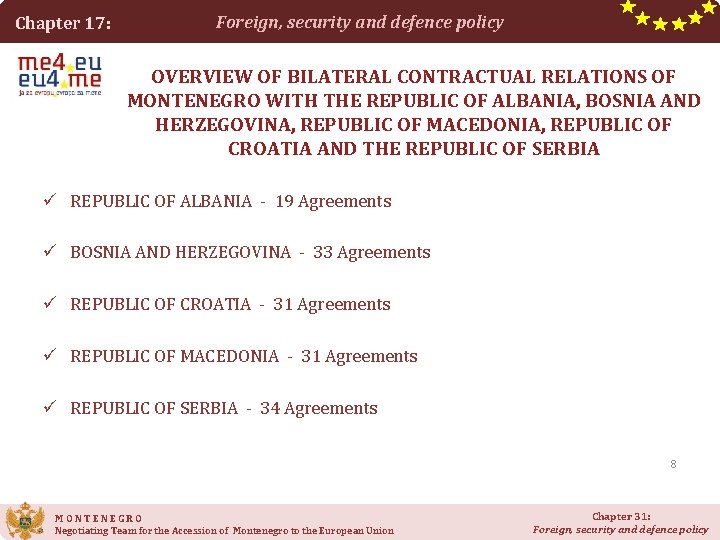 Chapter 17: Foreign, security and defence policy OVERVIEW OF BILATERAL CONTRACTUAL RELATIONS OF MONTENEGRO