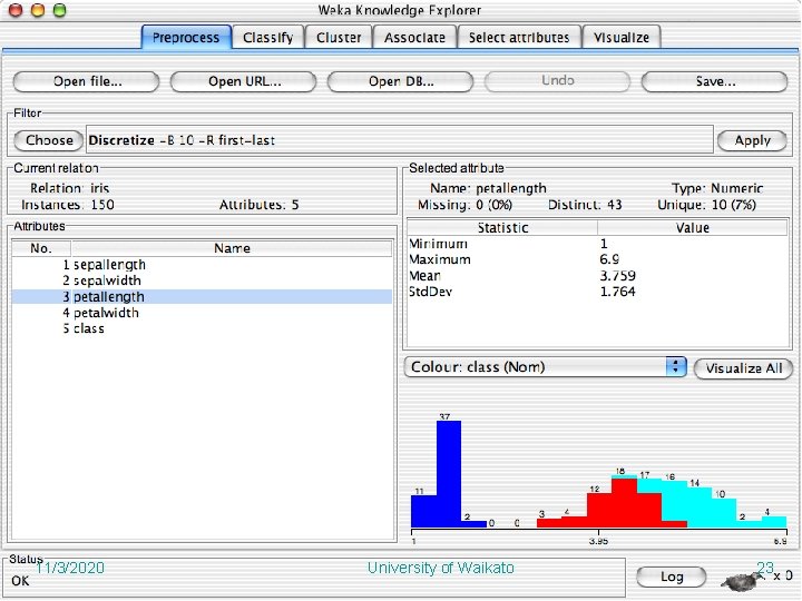 11/3/2020 University of Waikato 23 