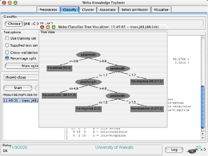 11/3/2020 University of Waikato 53 