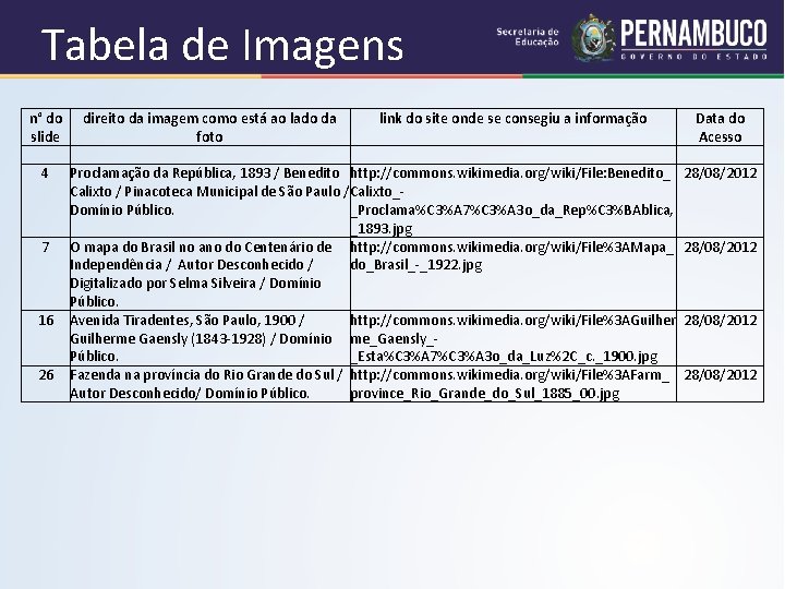 Tabela de Imagens n° do direito da imagem como está ao lado da link