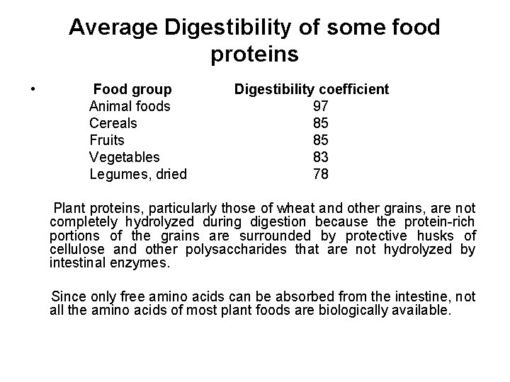 Average Digestibility of some food proteins • Food group Animal foods Cereals Fruits Vegetables