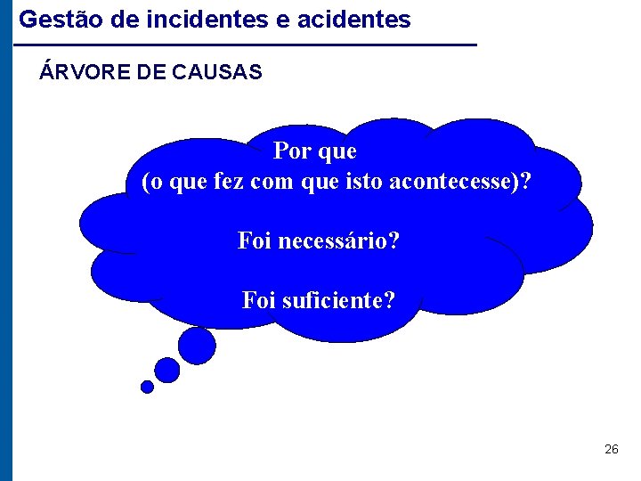 Gestão de incidentes e acidentes ÁRVORE DE CAUSAS Por que (o que fez com