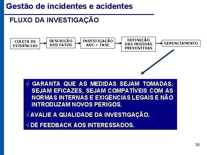 Gestão de incidentes e acidentes FLUXO DA INVESTIGAÇÃO COLETA DE EVIDÊNCIAS DESCRIÇÃO DOS FATOS