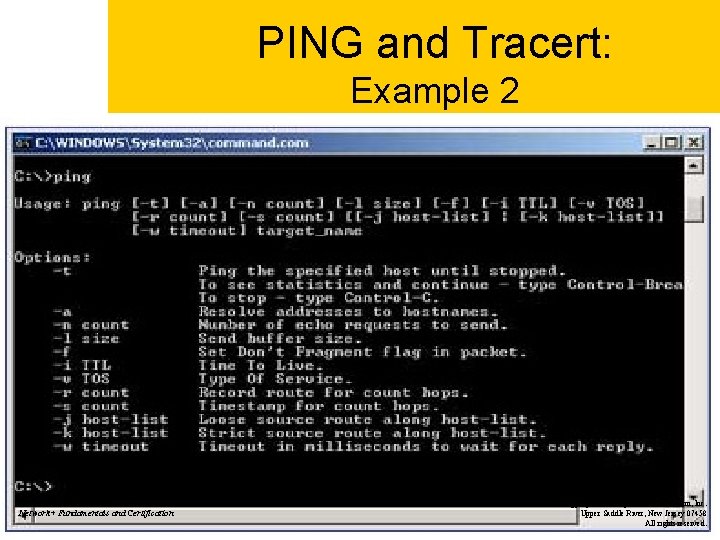 PING and Tracert: Example 2 Cisco Learning Institute Network+ Fundamentals and Certification Copyright ©