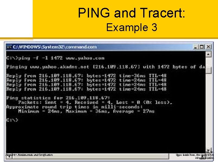 PING and Tracert: Example 3 Cisco Learning Institute Network+ Fundamentals and Certification Copyright ©