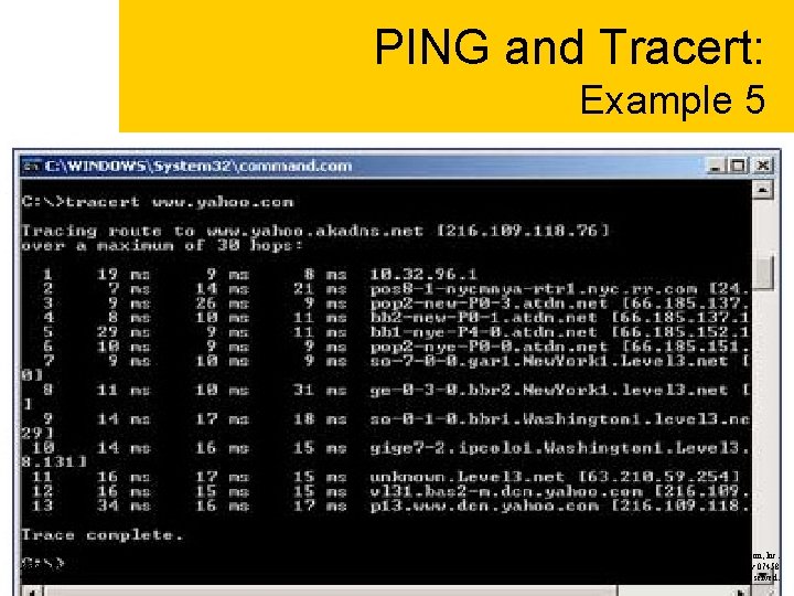 PING and Tracert: Example 5 Cisco Learning Institute Network+ Fundamentals and Certification Copyright ©