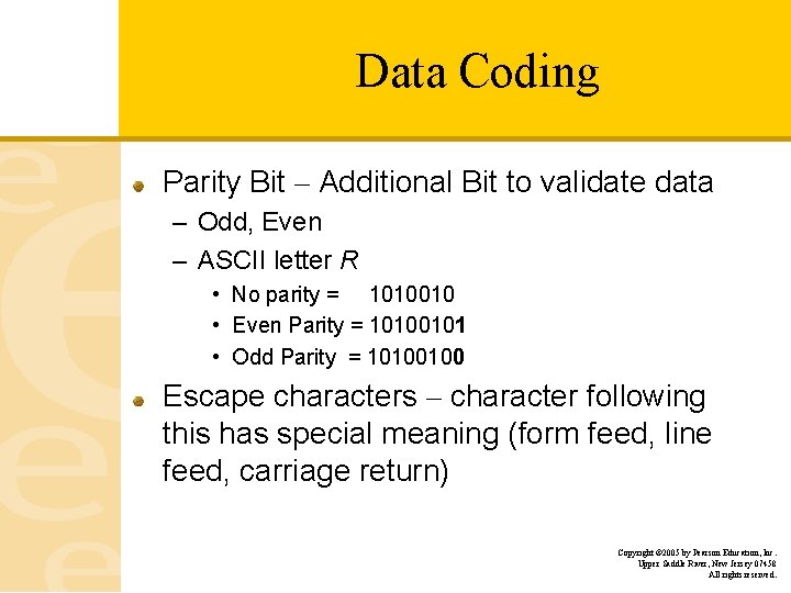 Data Coding Parity Bit – Additional Bit to validate data – Odd, Even –