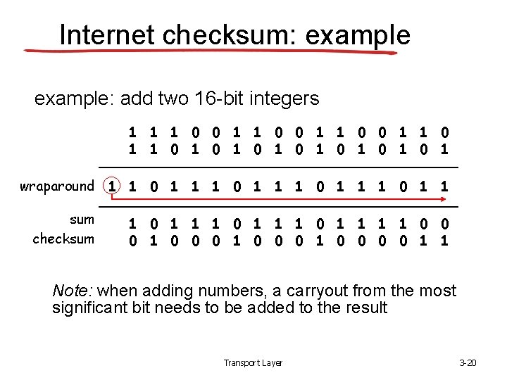 Internet checksum: example: add two 16 -bit integers 1 1 0 0 1 1 Internet checksum: example: add two 16 -bit integers 1 1 0 0 1 1