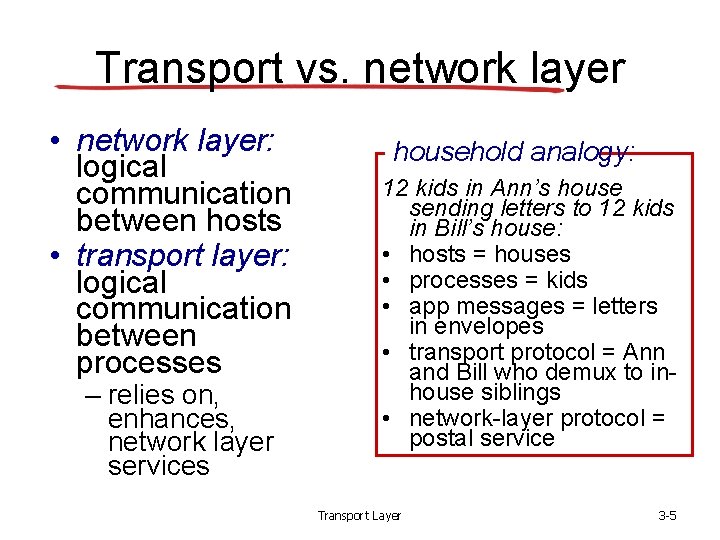 Transport vs. network layer • network layer: logical communication between hosts • transport layer: Transport vs. network layer • network layer: logical communication between hosts • transport layer: