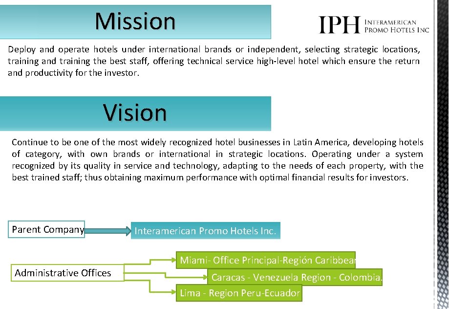 Mission Deploy and operate hotels under international brands or independent, selecting strategic locations, training