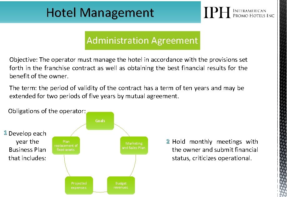 Hotel Management Administration Agreement Objective: The operator must manage the hotel in accordance with