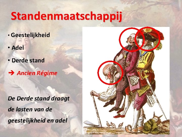 Standenmaatschappij • Geestelijkheid • Adel • Derde stand è Ancien Régime De Derde stand