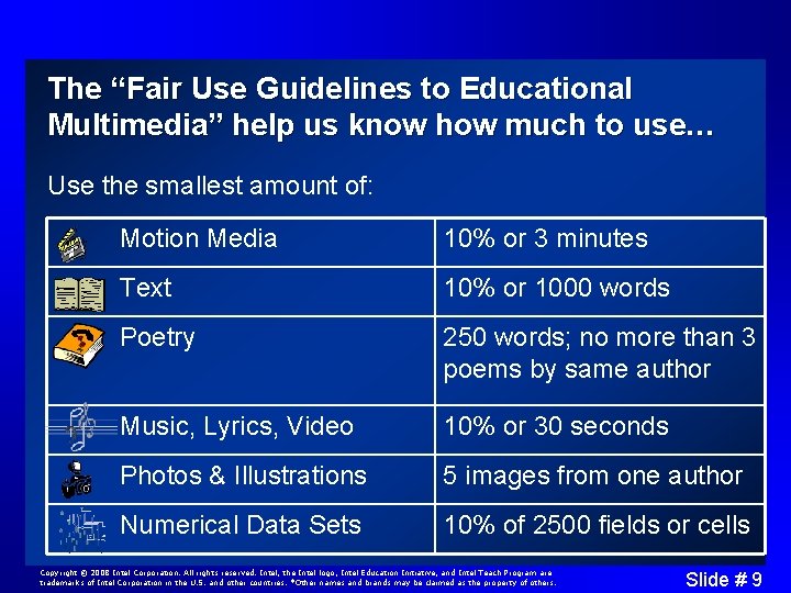 The “Fair Use Guidelines to Educational Multimedia” help us know how much to use…