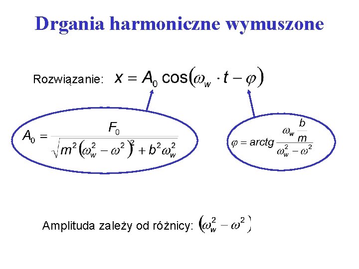 Drgania harmoniczne wymuszone Rozwiązanie: Amplituda zależy od różnicy: 
