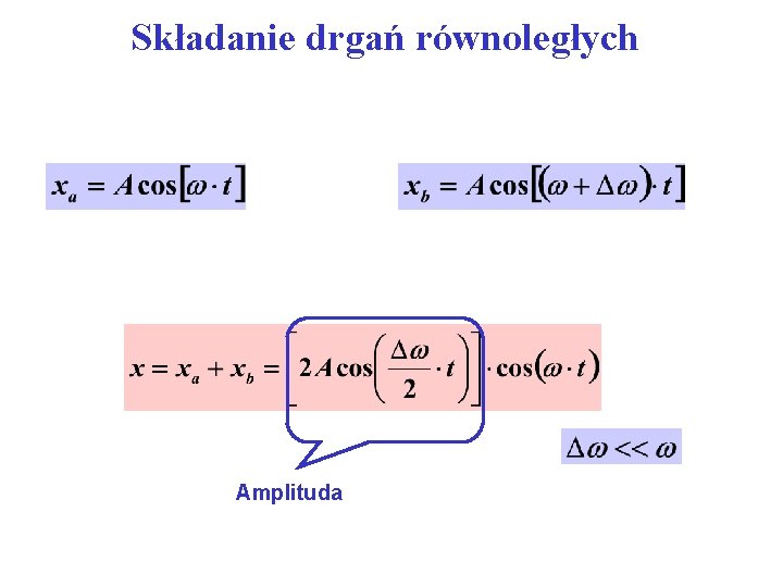 Składanie drgań równoległych Amplituda 