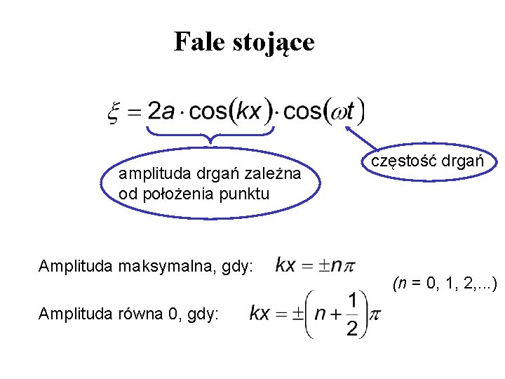 Fale stojące amplituda drgań zależna od położenia punktu Amplituda maksymalna, gdy: Amplituda równa 0,