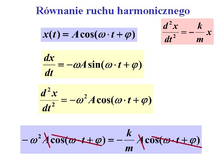 Równanie ruchu harmonicznego 